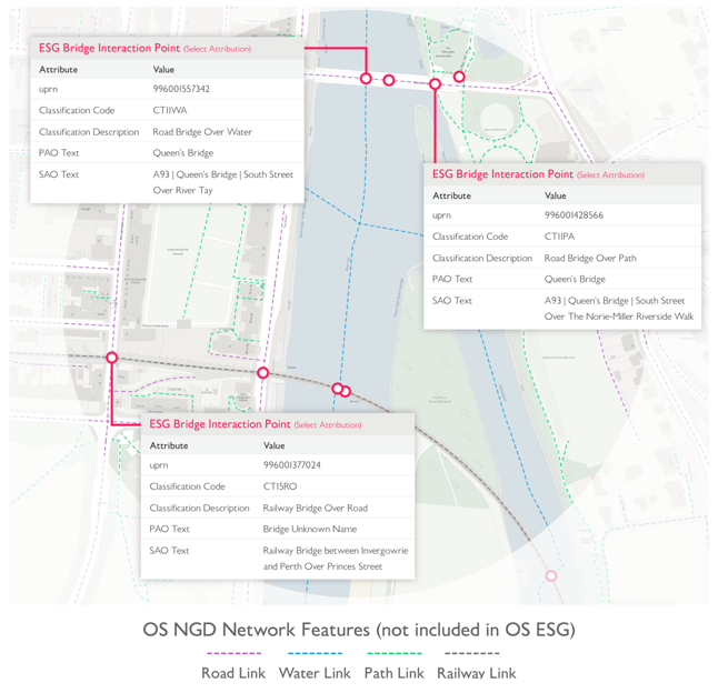 Image of a bridge with attribution