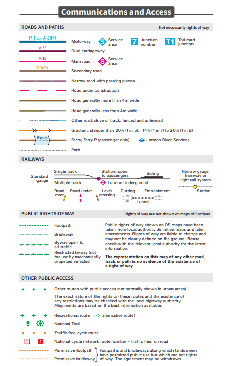 Section of the Ordnance Survey 1:25,000 Explorer map legend showing symbols for communications and access features. Includes representations for rights of way, roads and paths