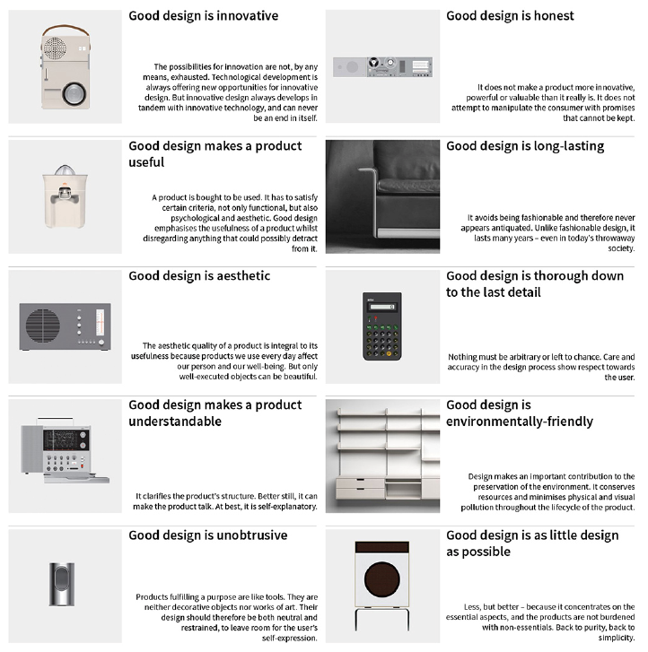 Graphic listing Dieter Rams’ ten principles of good design. Each principle is presented as text in a clean, minimalist layout, emphasizing ideas such as innovation, usefulness, aesthetics, understandability, unobtrusiveness, honesty, longevity, thoroughness, environmental friendliness, and simplicity