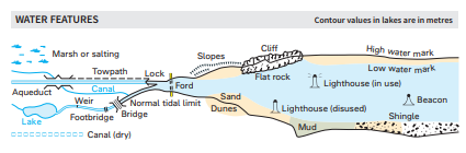 Section of the Ordnance Survey 1:25,000 Explorer map legend showing natural symbols for water features. Includes representations for rivers, lakes, canals, and other water features, using blue lines and patterned areas areas