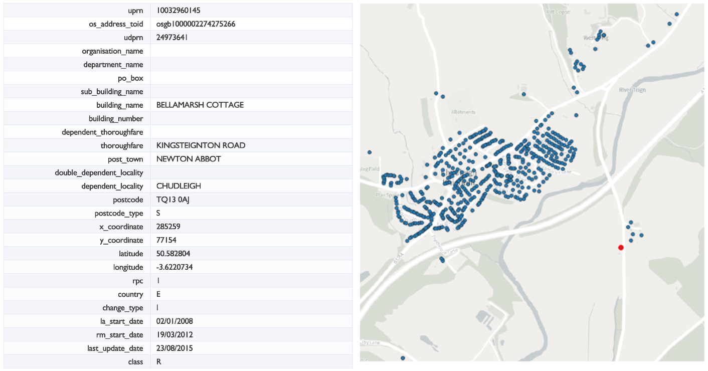 Attribution for AddressBase and example of the number of features in an area