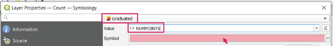 Symbology styling as Graduated by NUMPONTS