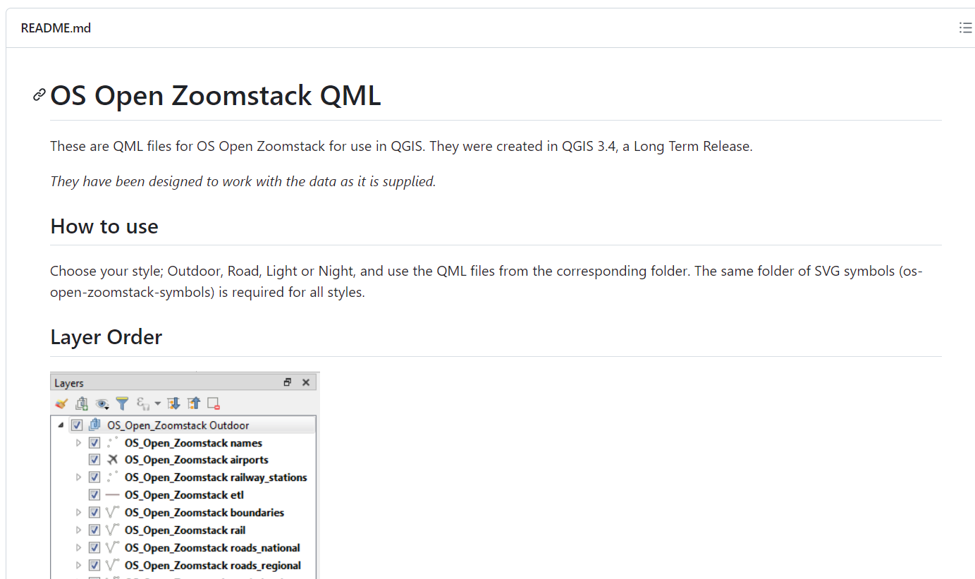 creenshot showing instructions on how to use OS Open Zoomstack QML files in QGIS. Includes a list of the recommended layer order to ensure correct map rendering