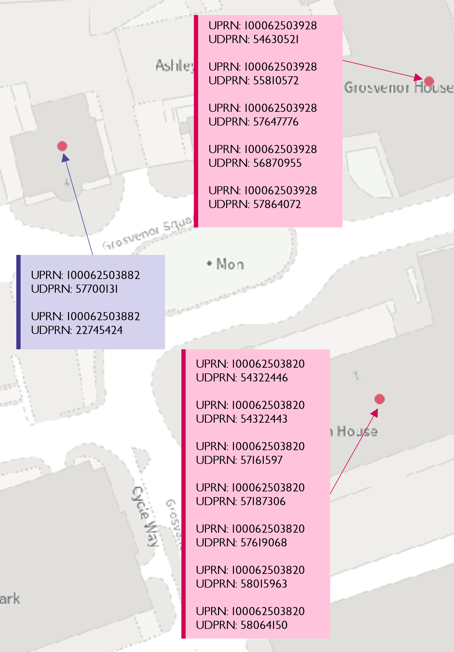 Image showing 1 UPRN matching to multiple UDPRNs