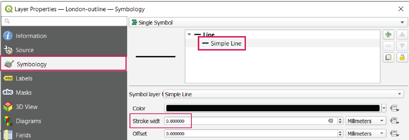 Layer properties - London outline