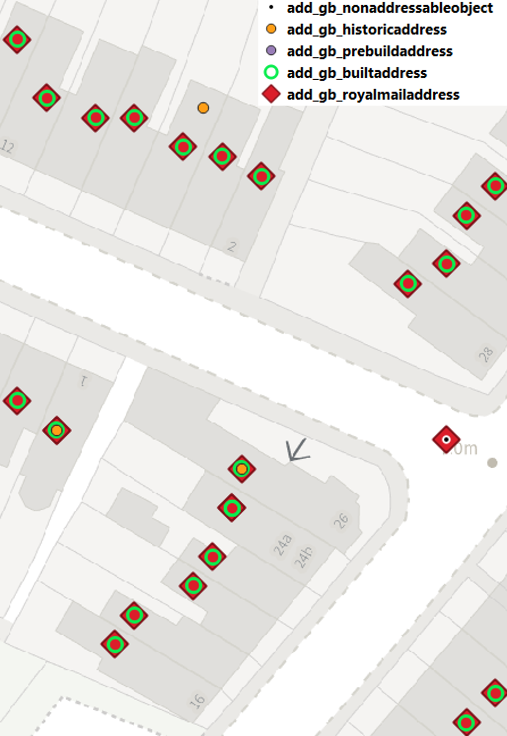 Image showing different types of address for the same location