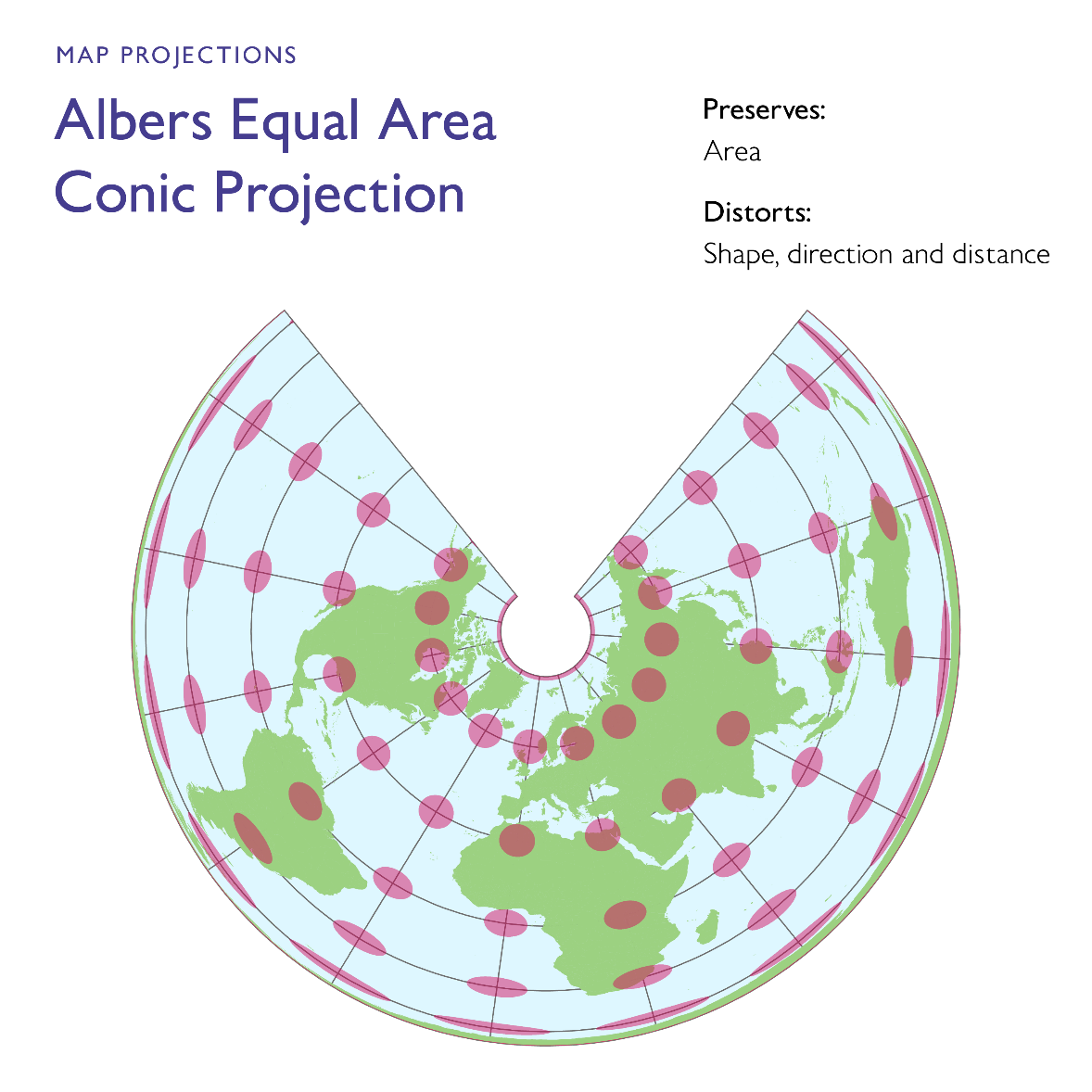 World map displayed using the Albers Equal Area Conic projection. The map shows continents with reduced distortion in area, using two standard parallels to preserve size relationships, while shapes and distances appear slightly altered compared to a globe