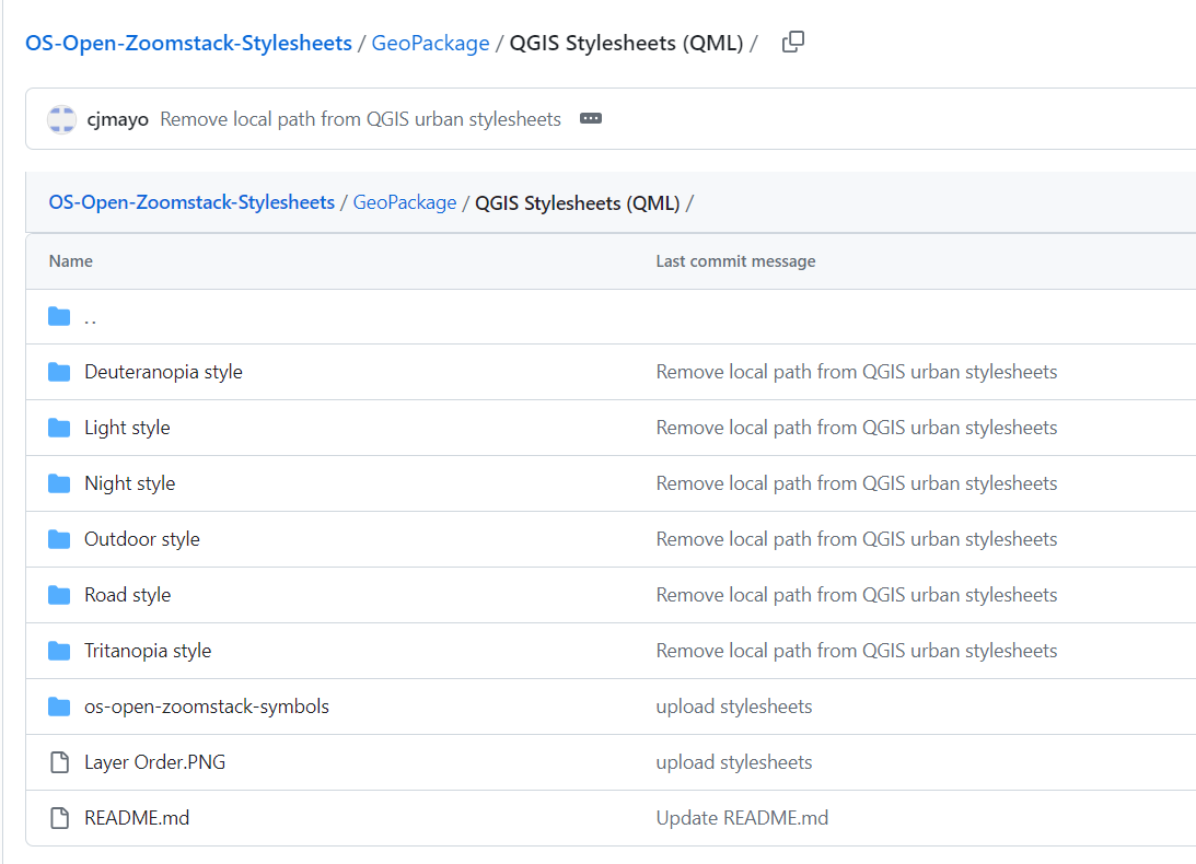 Screenshot of the OS Open Zoomstack GitHub repository showing the folder structure for GeoPackage QML stylesheets. The page lists directories and files used for styling maps in QGIS, including QML stylesheet files organised for different map styles