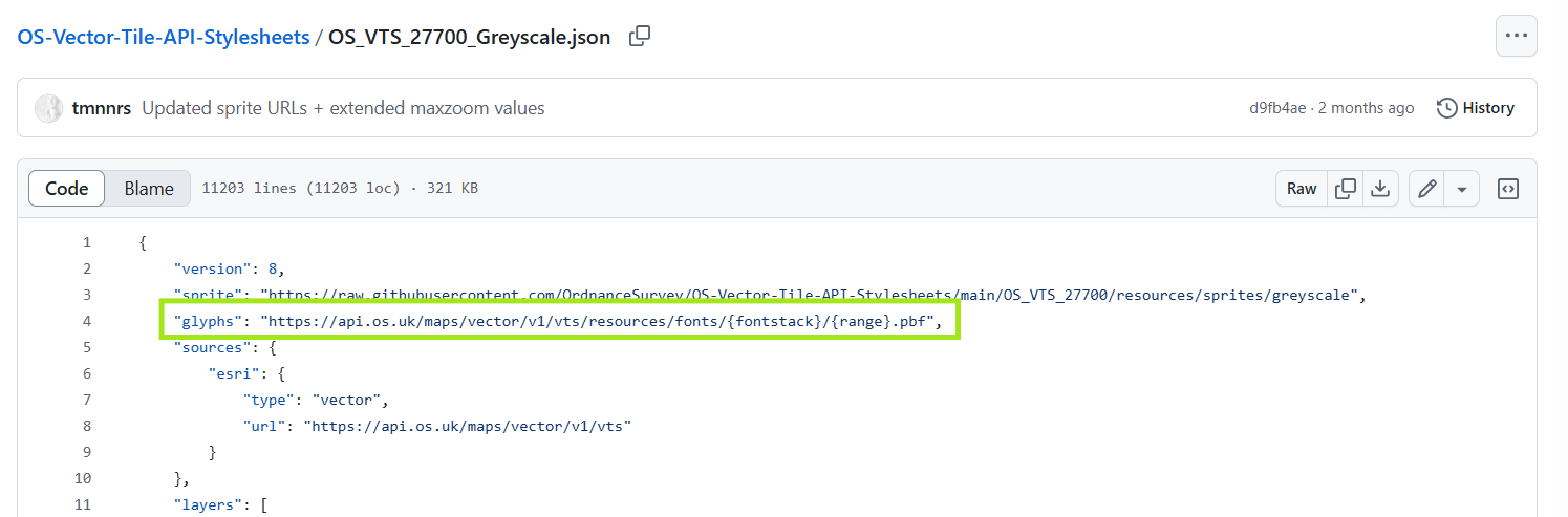 Style glyph reference in Github