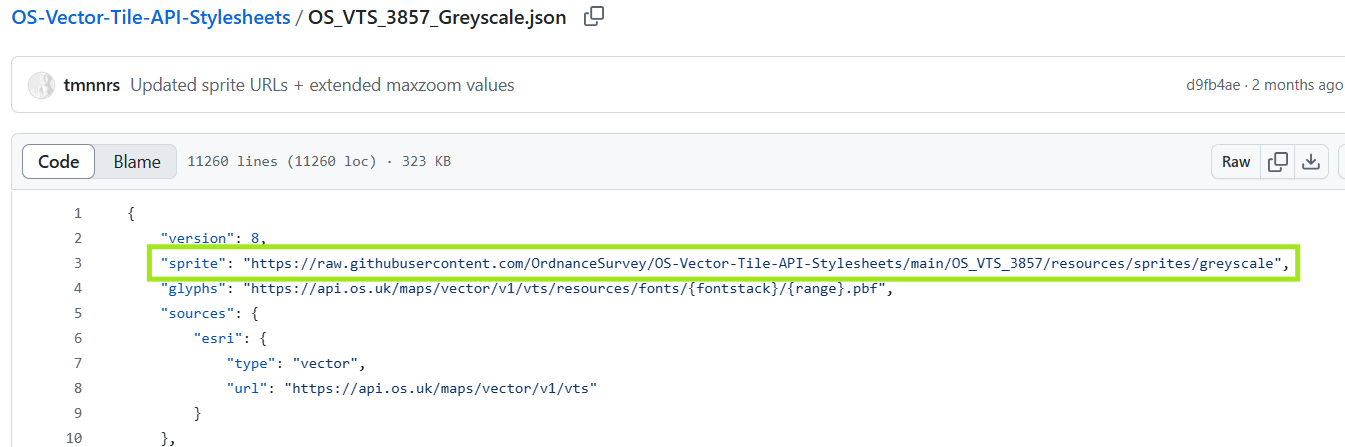 Style spritesheet reference in Github