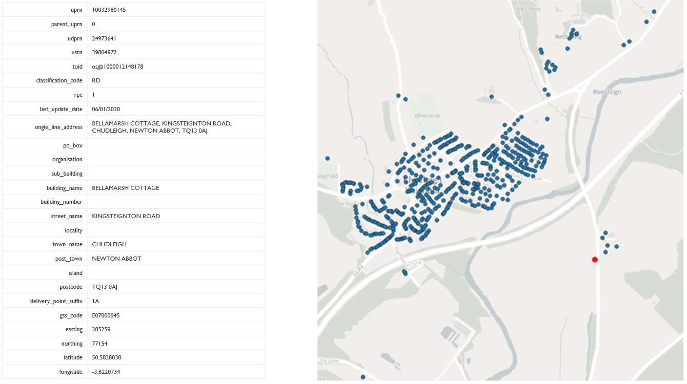 Attribution for AddressBase Core and example of the number of features in an area