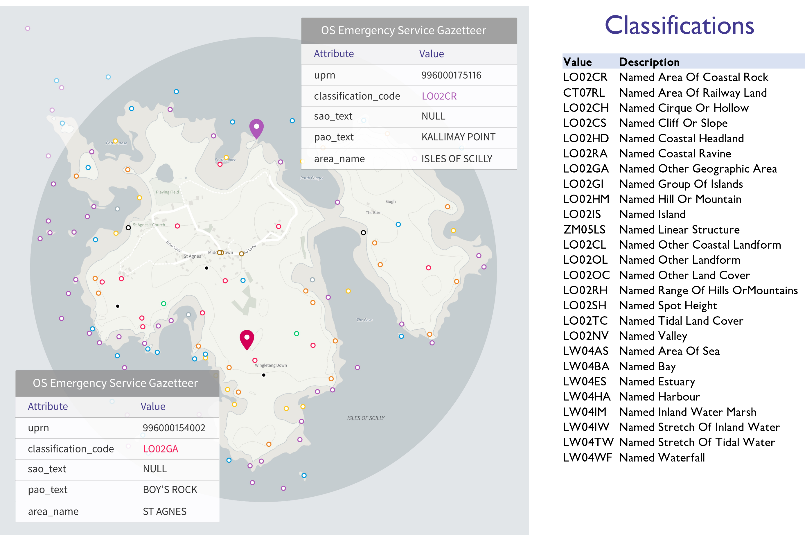 A map of one of the Isles of Scilly with ESG points and a table of classifications