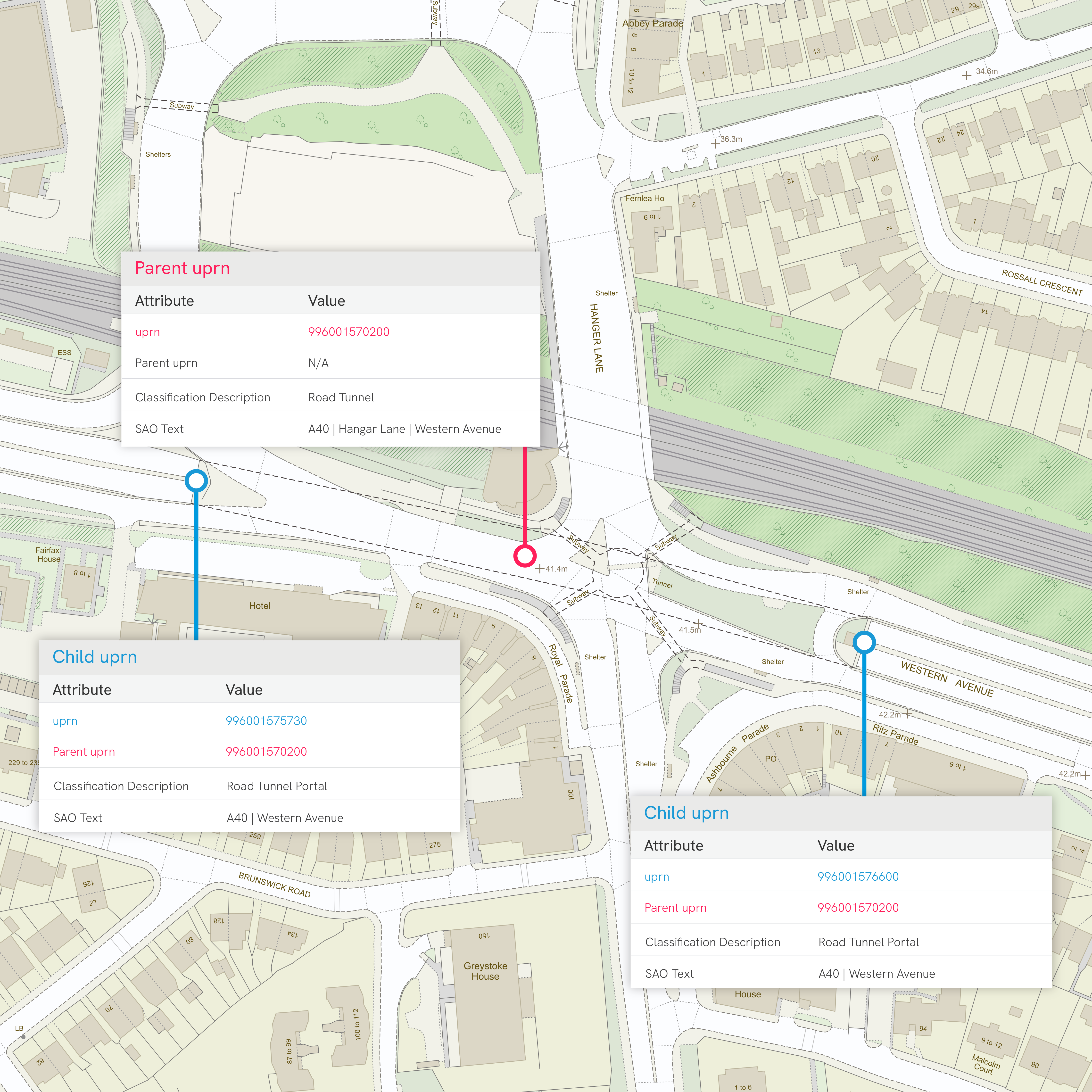 Image of ESG Tunnels Parent Child UPRN Relationship
